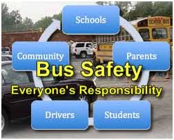 Bus Safety diagram
